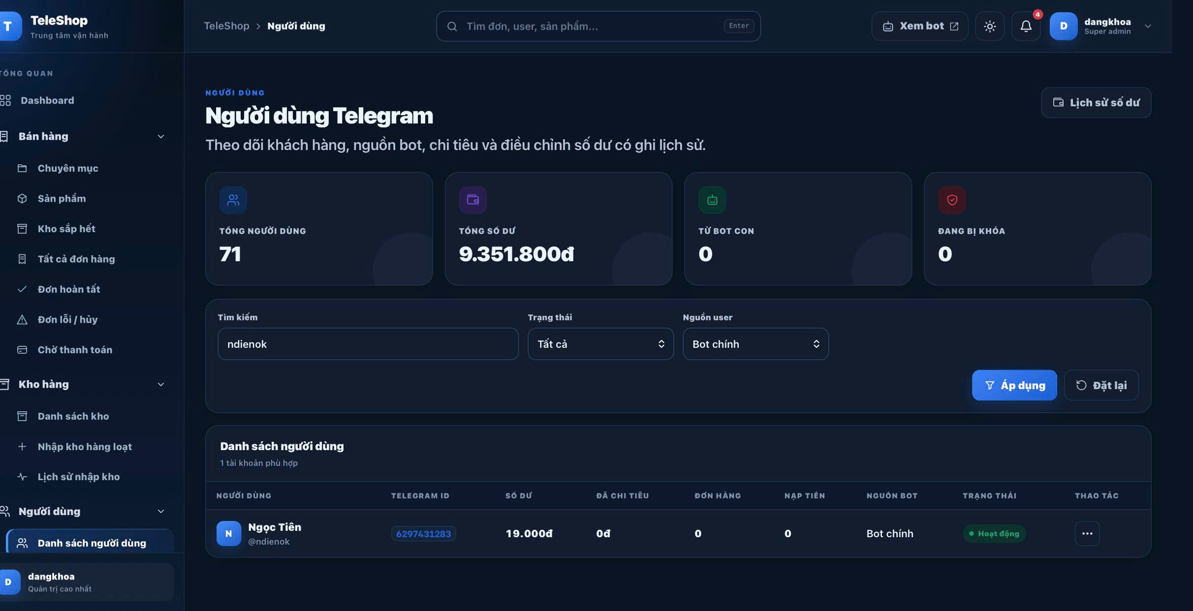 Website Bán Hàng Telegram Auto + Bot Telegram - ảnh demo 2